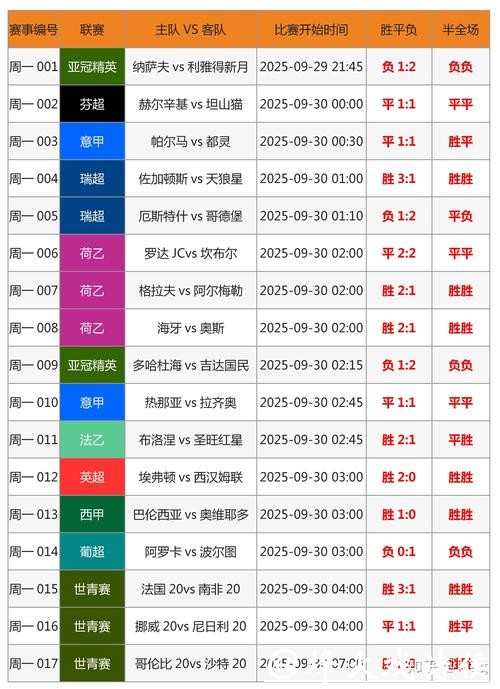 全面解读世界杯大小球投注策略分析 全面解读世界杯大小球投注策略分析