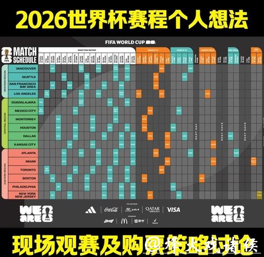2026世界杯全面解析:赛事亮点抢先看 2026世界杯全面解析:赛事亮点抢先看