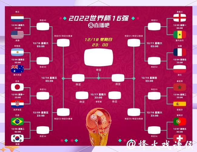 如何参与世界杯预选赛下注攻略 如何参与世界杯预选赛下注攻略